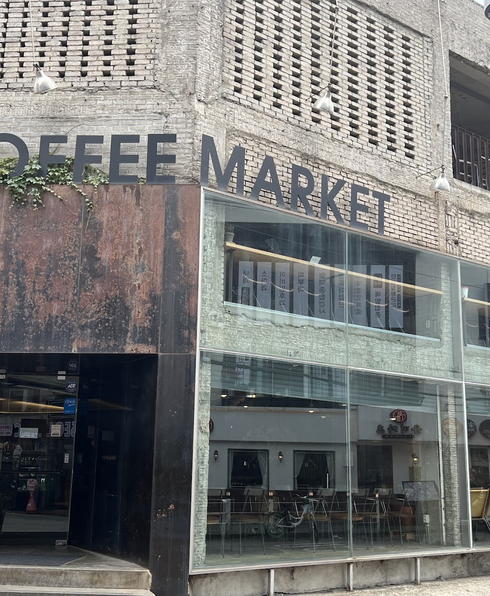 Coffee Market